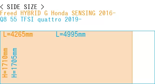 #Freed HYBRID G Honda SENSING 2016- + Q8 55 TFSI quattro 2019-